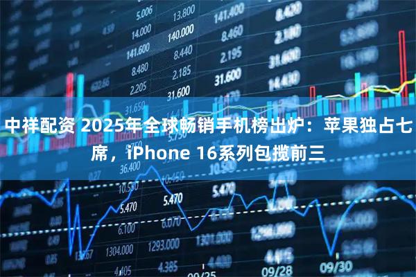 中祥配资 2025年全球畅销手机榜出炉：苹果独占七席，iPhone 16系列包揽前三