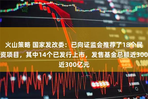 火山策略 国家发改委：已向证监会推荐了18个民间投资项目，其中14个已发行上市，发售基金总额近300亿元